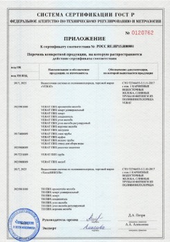 2020.02.06 Тихвин - Изделия системы водосточной: водосточные желоба, сливные трубы, фитинги.