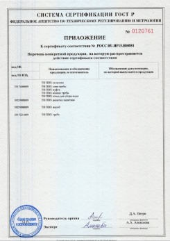 2020.02.06 Тихвин - Приложение 1 к сертификату изделия системы водосточной.